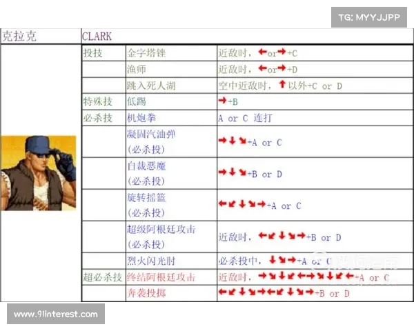 电脑版拳皇97:中文按键调出秘密人物 电脑版拳皇97:中文按键调出秘密人物